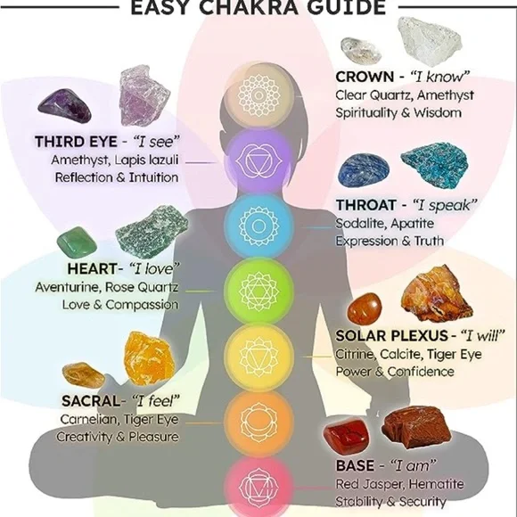 🌸Chakra Genuine Stone Pendant on 16” or 18” Satellite Chain - Picture 2 of 4